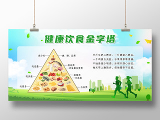 绿色简约健康饮食金字塔饮食金字塔展板